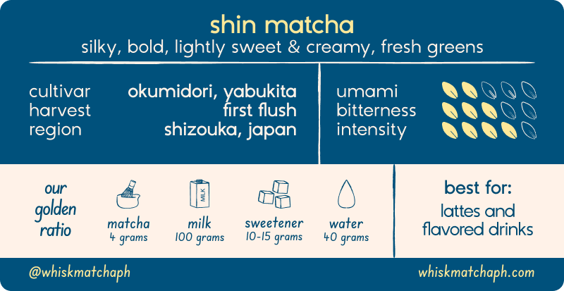 shin matcha 30g